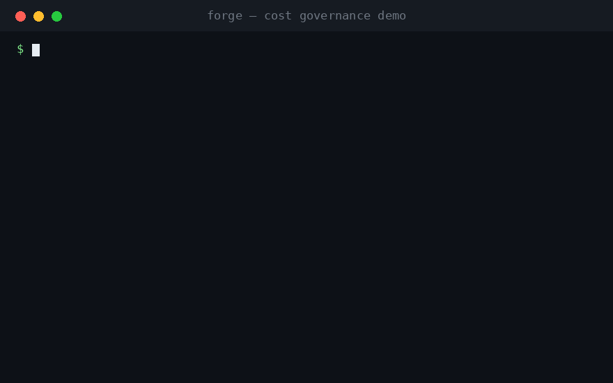 Maintainer-provided Forgekit v1.8.0 budget walkthrough showing daily and per-task limits, an unknown-spend reading, and clearing the daily limit